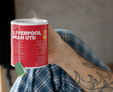 Liverpool Mug, 11 Oz Ceramic Coffee Cup